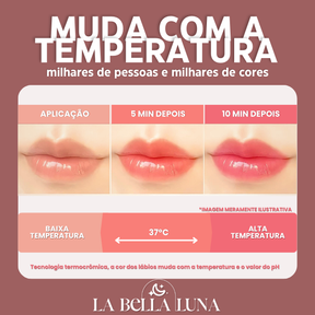 Batom Hidratante Nutritivo - Mudança de Cor e Temperatura