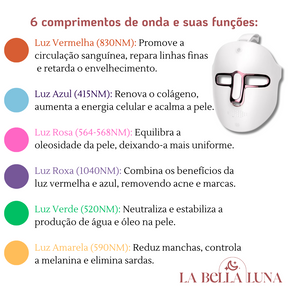 Máscara Facial com 6 Luzes Photon - Tratamento Estético em Casa